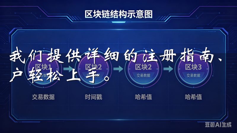 我们提供详细的注册指南、常见问题解答以及使用技巧，帮助用户轻松上手。