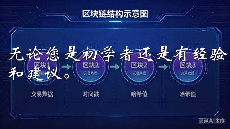 无论您是初学者还是有经验的投资者，这里都能找到合适的信息和建议。