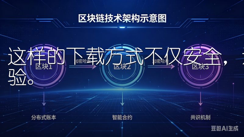 这样的下载方式不仅安全，还能保证您获得最新的交易功能与体验。