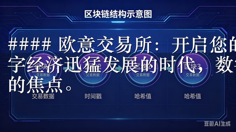 #### 欧意交易所：开启您的数字资产交易之旅 在当今数字经济迅猛发展的时代，数字资产交易平台成为了投资者们关注的焦点。