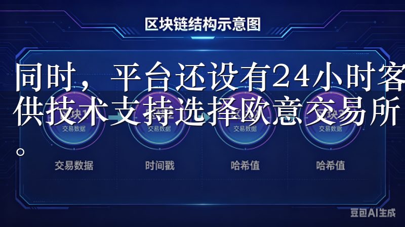 同时，平台还设有24小时客服团队，随时为用户解答疑问，提供技术支持选择欧意交易所，让您的加密资产交易更加顺利高效。