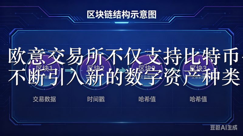 欧意交易所不仅支持比特币、以太坊等主流数字资产的交易，还不断引入新的数字资产种类，以满足不同用户的需求。