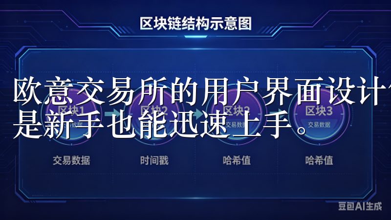 欧意交易所的用户界面设计简洁明了，操作流程清晰易懂，即使是新手也能迅速上手。