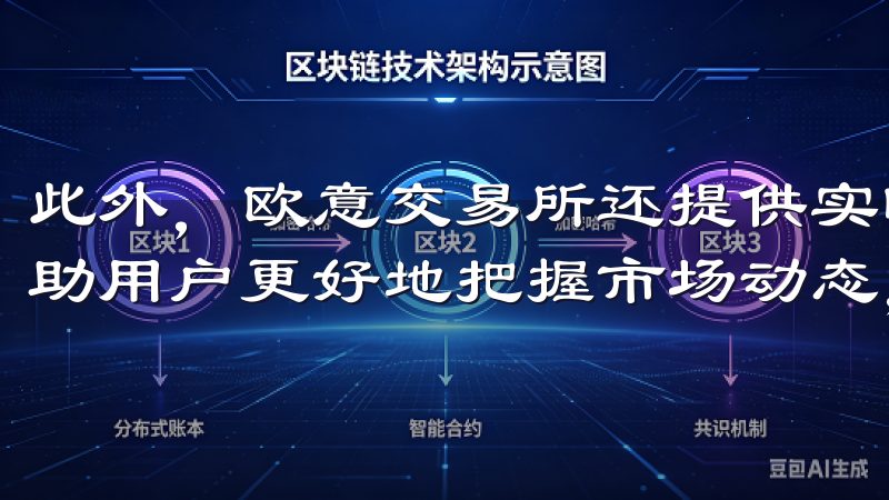 此外，欧意交易所还提供实时的市场数据和专业的分析报告，帮助用户更好地把握市场动态，做出明智的投资决策。