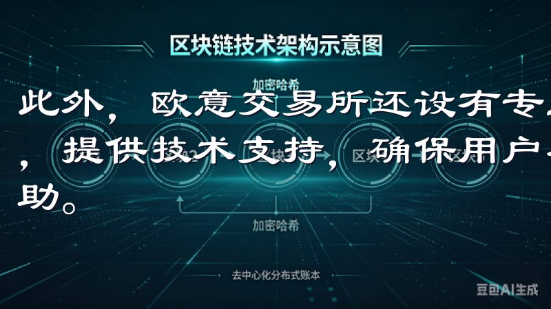 此外，欧意交易所还设有专业的客服团队，随时为用户解答疑问，提供技术支持，确保用户在交易过程中能够得到及时有效的帮助。