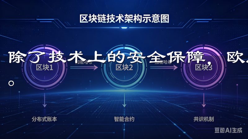 除了技术上的安全保障，欧意交易所还非常注重用户的隐私保护。