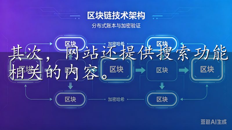 其次，网站还提供搜索功能，用户可以输入关键词，快速定位到相关的内容。