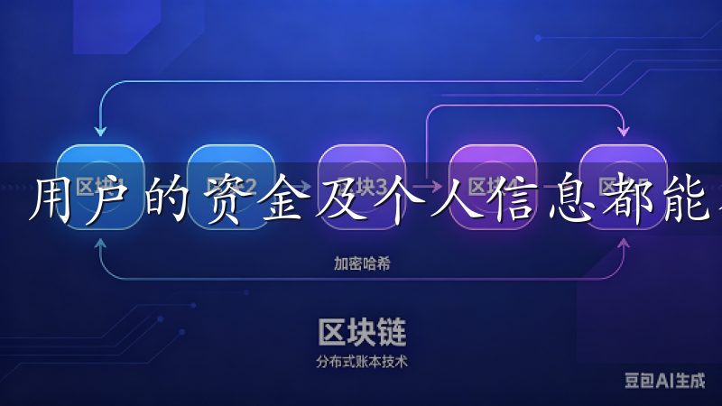 用户的资金及个人信息都能有效保护。