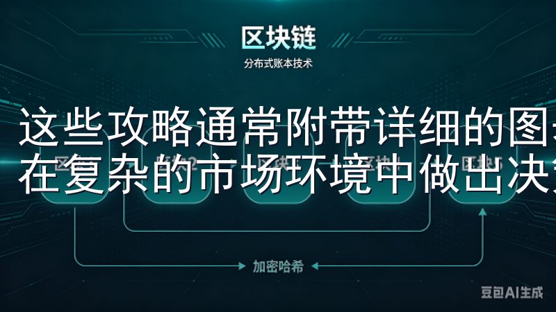 这些攻略通常附带详细的图表与实例，帮助用户更好地理解如何在复杂的市场环境中做出决策。