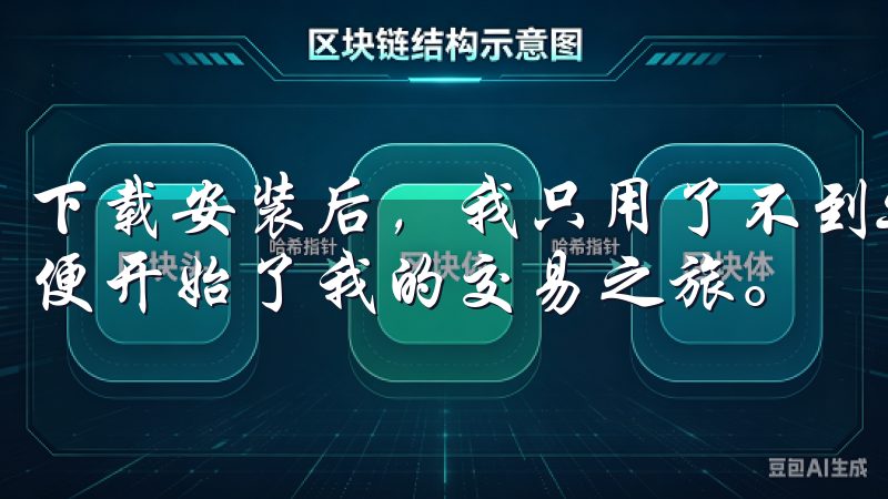 下载安装后，我只用了不到5分钟就完成了注册和登录，紧接着便开始了我的交易之旅。