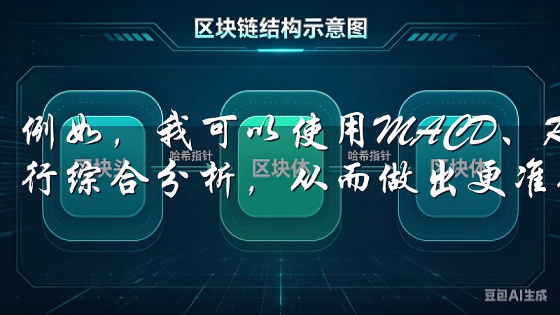 例如，我可以使用MACD、RSI等技术指标，结合K线图进行综合分析，从而做出更准确的交易决策。