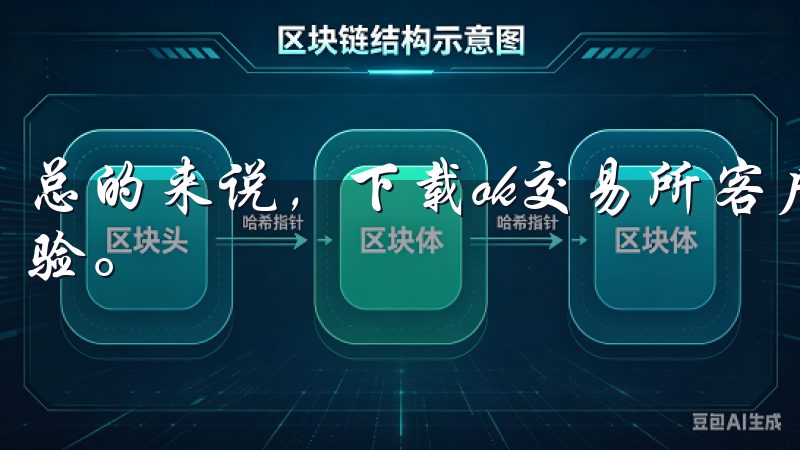 总的来说，下载ok交易所客户端带给我的是一种全新的交易体验。