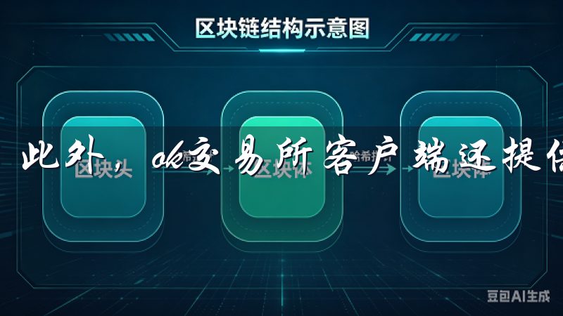 此外,ok交易所客户端还提供了多种技术指标和分析工具。