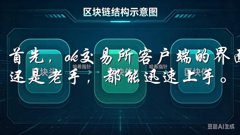 首先，ok交易所客户端的界面设计非常简洁明了，无论是新手还是老手，都能迅速上手。