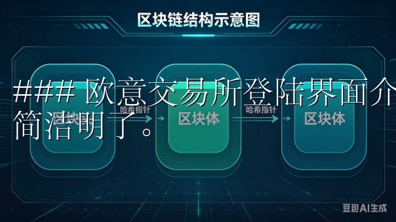 ### 欧意交易所登陆界面介绍 登陆欧意交易所的界面设计简洁明了。