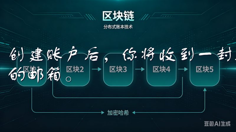 创建账户后，你将收到一封验证邮件，点击邮件中的链接验证你的邮箱。