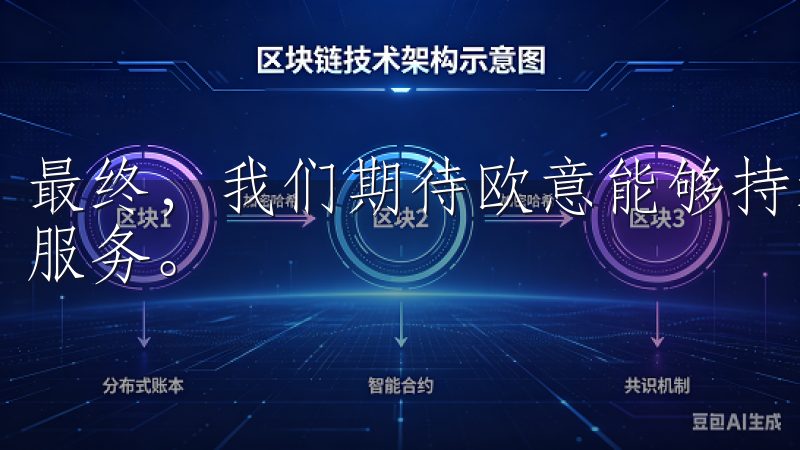 最终，我们期待欧意能够持续创新，为用户呈现更丰富的功能和服务。