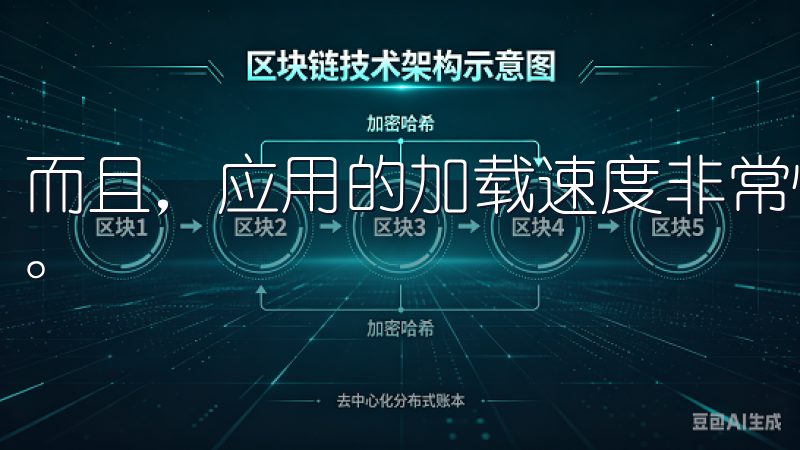 而且，应用的加载速度非常快，几乎不会让用户感到等待的烦恼。