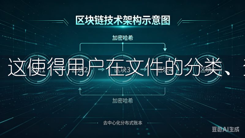 这使得用户在文件的分类、查找及分享上，变得更加高效。