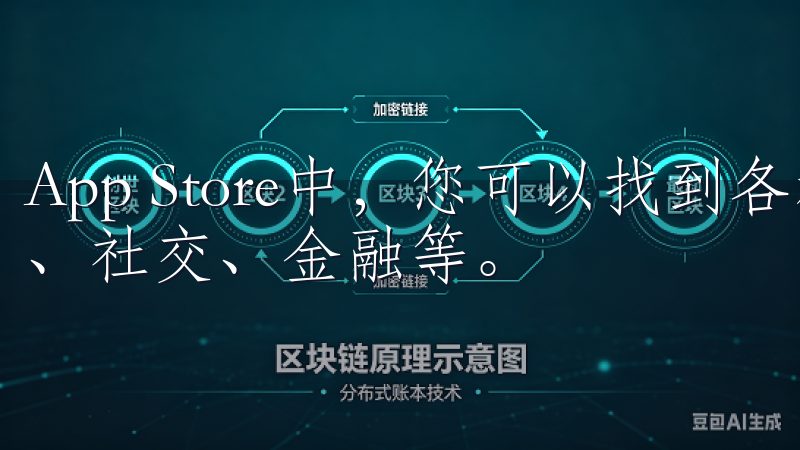 App Store中，您可以找到各种类型的应用，包括游戏、社交、金融等。