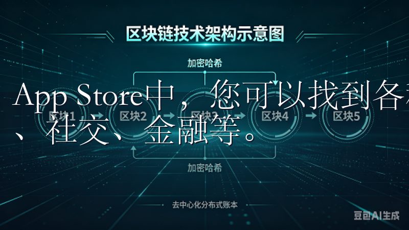 App Store中，您可以找到各种类型的应用，包括游戏、社交、金融等。