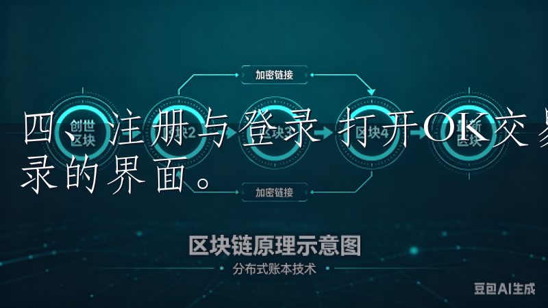 四、注册与登录 打开OK交易所客户端后，您将看到注册和登录的界面。