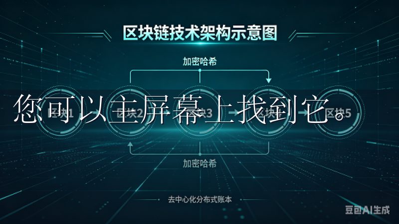 您可以主屏幕上找到它。