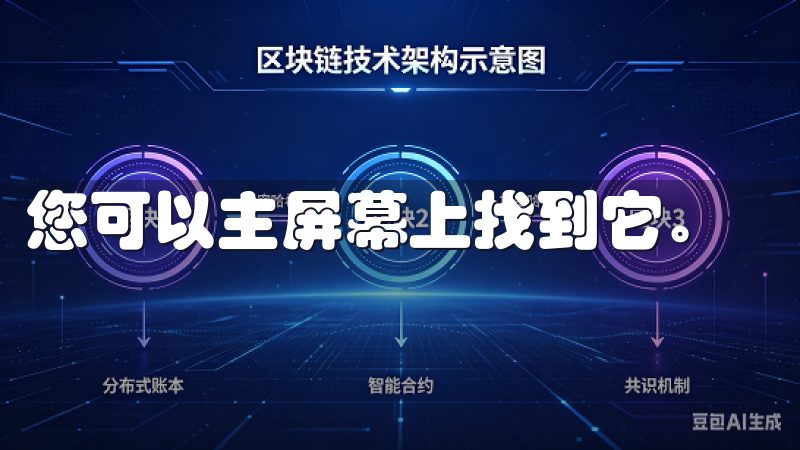 您可以主屏幕上找到它。