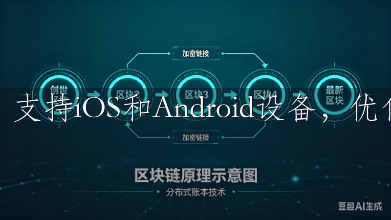 支持iOS和Android设备，优化用户体验。