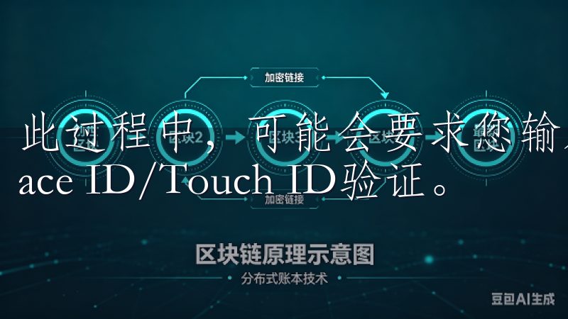 此过程中，可能会要求您输入Apple ID的密码或进行Face ID/Touch ID验证。