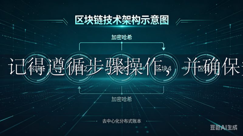记得遵循步骤操作，并确保安全使用。