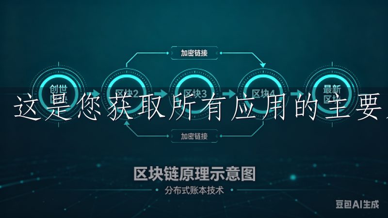 这是您获取所有应用的主要来源。