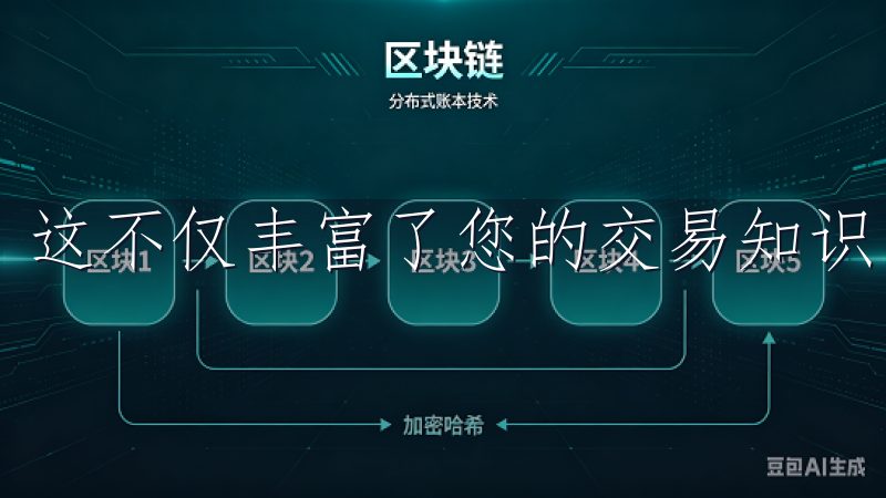 这不仅丰富了您的交易知识，还有助于您及时掌握市场动态。
