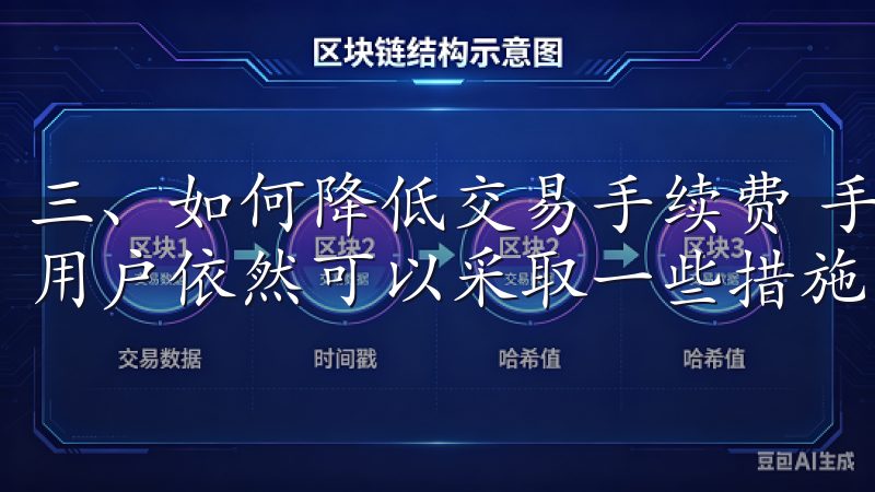 三、如何降低交易手续费 手续费是交易过程中的常规支出，但用户依然可以采取一些措施来降低这一成本。
