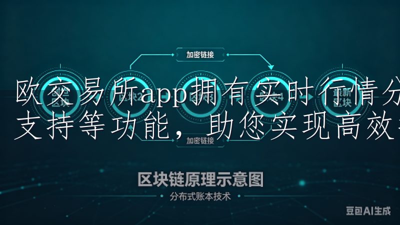 欧交易所app拥有实时行情分析、快速订单执行、专业的客户支持等功能，助您实现高效投资。