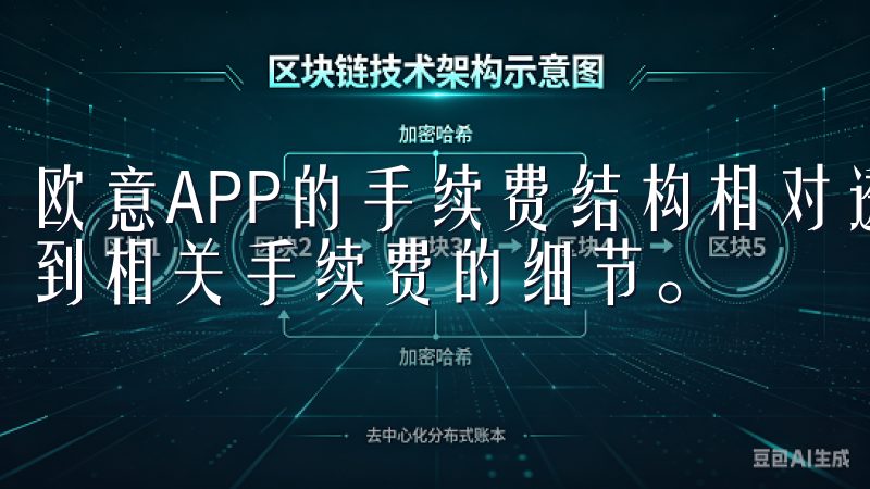欧意APP的手续费结构相对透明，用户进行每笔交易前均可看到相关手续费的细节。