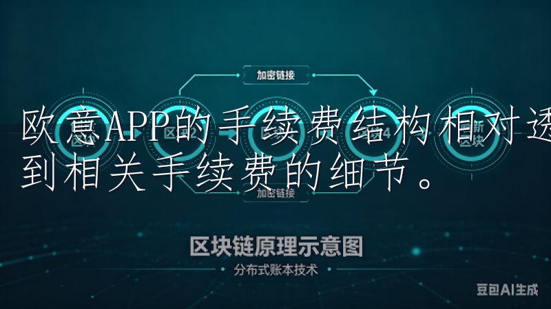 欧意APP的手续费结构相对透明，用户进行每笔交易前均可看到相关手续费的细节。