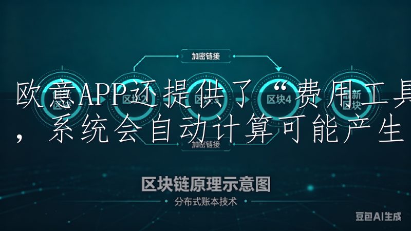 欧意APP还提供了“费用工具”选项，用户可以输入交易金额，系统会自动计算可能产生的手续费。