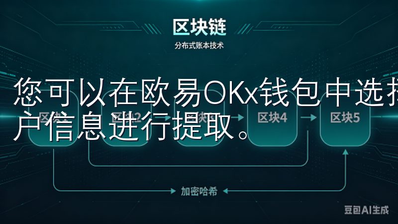 您可以在欧易OKx钱包中选择提币功能，按照提示输入银行账户信息进行提取。