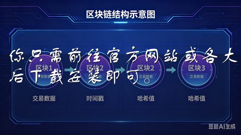 你只需前往官方网站或各大应用商店，搜索“欧亿交易所”，然后下载安装即可。