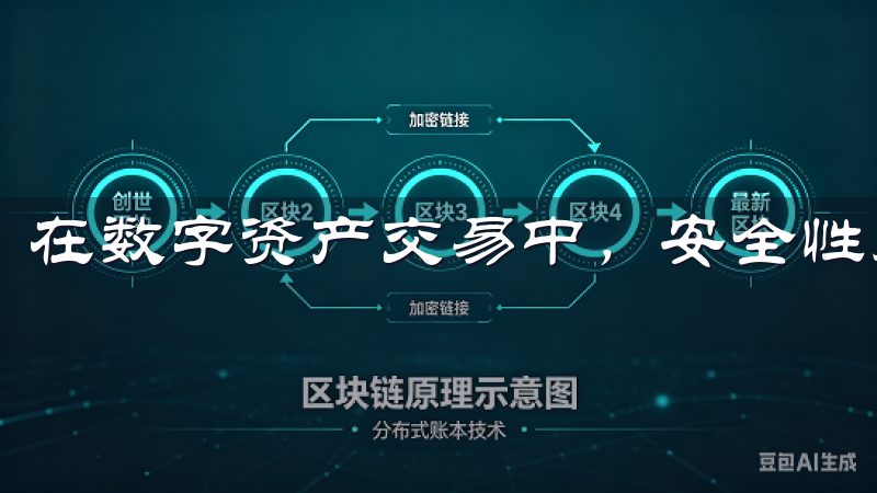 在数字资产交易中，安全性是一个至关重要的因素。