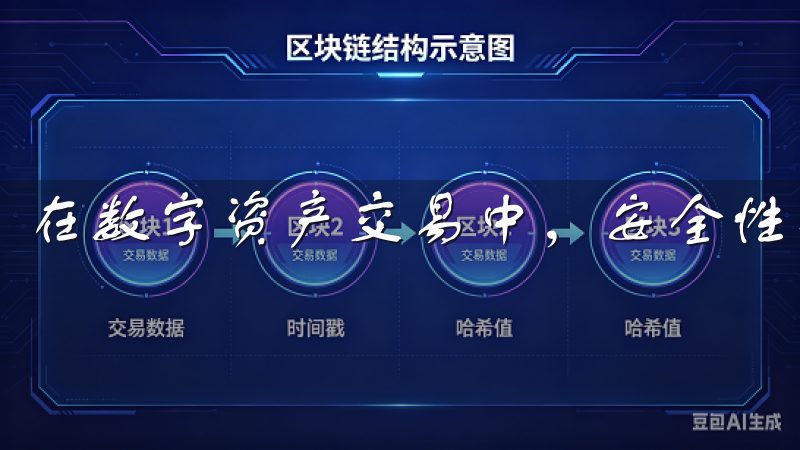 在数字资产交易中，安全性是一个至关重要的因素。