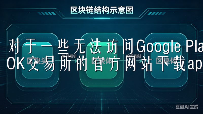 对于一些无法访问Google Play的用户，也可以通过OK交易所的官方网站下载apk文件并手动安装。