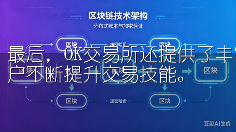 最后，OK交易所还提供了丰富的学习资源和社区支持，帮助用户不断提升交易技能。
