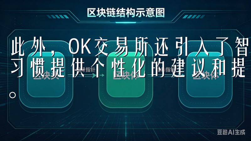 此外，OK交易所还引入了智能交易助手，可以根据用户的交易习惯提供个性化的建议和提醒，帮助用户做出更明智的交易决策。