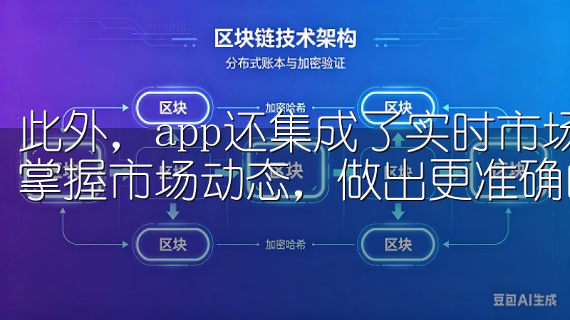 此外，app还集成了实时市场数据和分析工具，帮助用户及时掌握市场动态，做出更准确的交易决策。