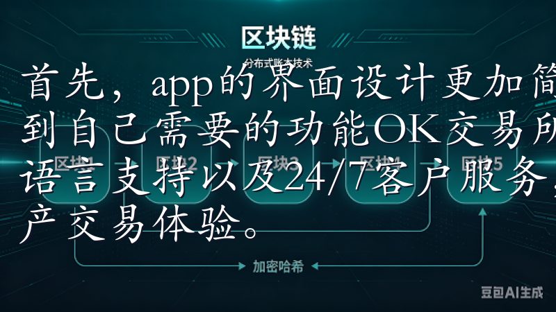首先，app的界面设计更加简洁明了，用户可以在几秒钟内找到自己需要的功能OK交易所APP具备快速的存取款服务、多语言支持以及24/7客户服务，为全球用户提供便捷的数字资产交易体验。