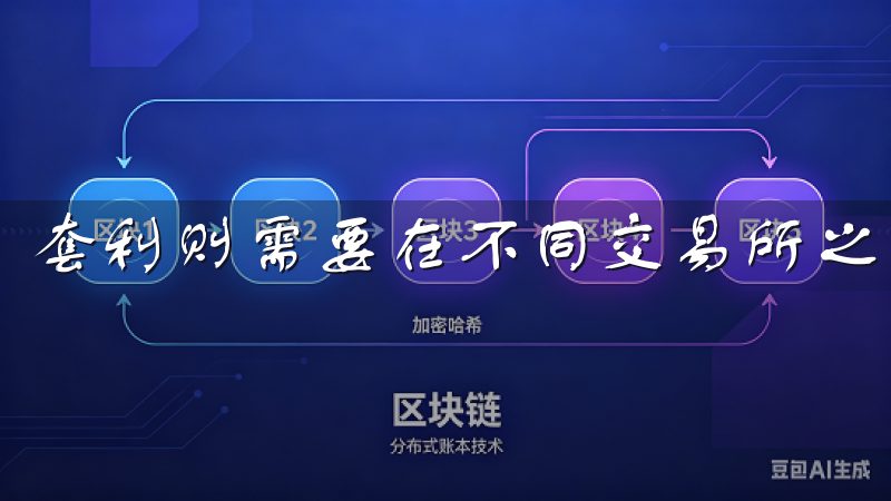 套利则需要在不同交易所之间寻找价格差异。
