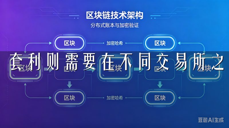 套利则需要在不同交易所之间寻找价格差异。