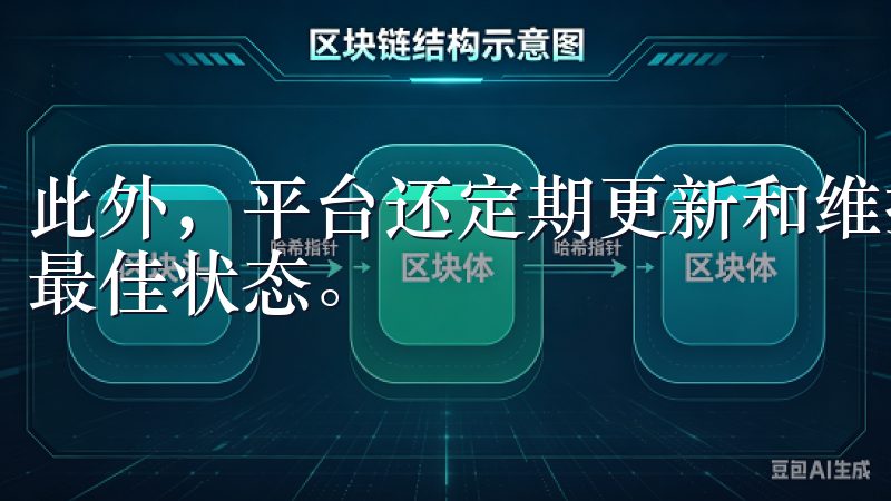此外，平台还定期更新和维护，确保一切内容的安全性始终处于最佳状态。